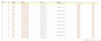 Watchlist hourly email notifier (Scheduler.WatchListHourlyNotifier) - XWiki.org.jpg