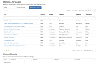 release-changes-livedata-after.png